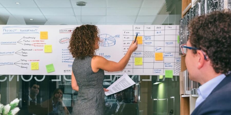 Comment faire une matrice RACI ? - ActionCOACH Paris